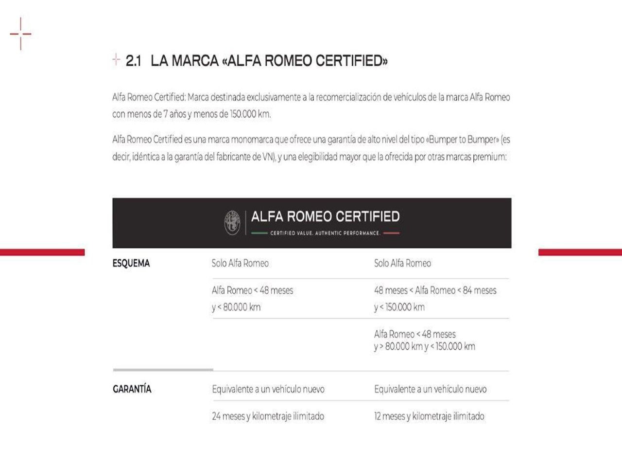 Alfa Romeo Junior Ibrida 100kW (136CV)  - Foto 24