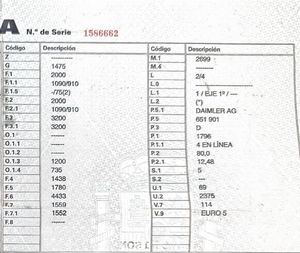 Mercedes Clase A A 180 CDI Aut. Urban 110Cv - 270.000Km  - Foto 8