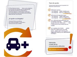EVO 5  1.5 -  - Foto 29