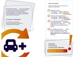 EVO 4  1.6 -  - Foto 31