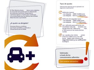 EVO Cuatro  1.5 Cuatro LPG -  - Foto 30