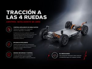Leapmotor C10  C10 BEV 81.9kWh  Pro Max AWD Design  - Foto 4