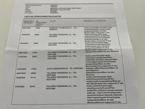 Citroën Berlingo Multiespace Live 1.6 BlueHDI 100cv 5 Plazas  - Foto 24