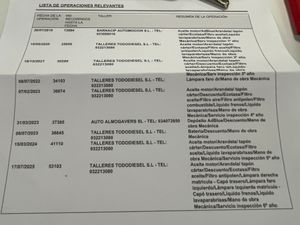 Citroën Berlingo Multiespace Live 1.6 BlueHDI 100cv 5 Plazas - Foto 36