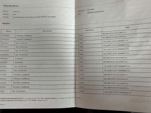 Toyota Yaris 1.5 120H Business Plus - Foto 16