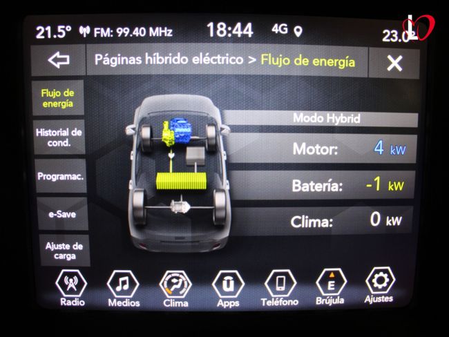 Jeep Renegade Limited 4xe 1.3 PHEV 140 kW(190CV) AT